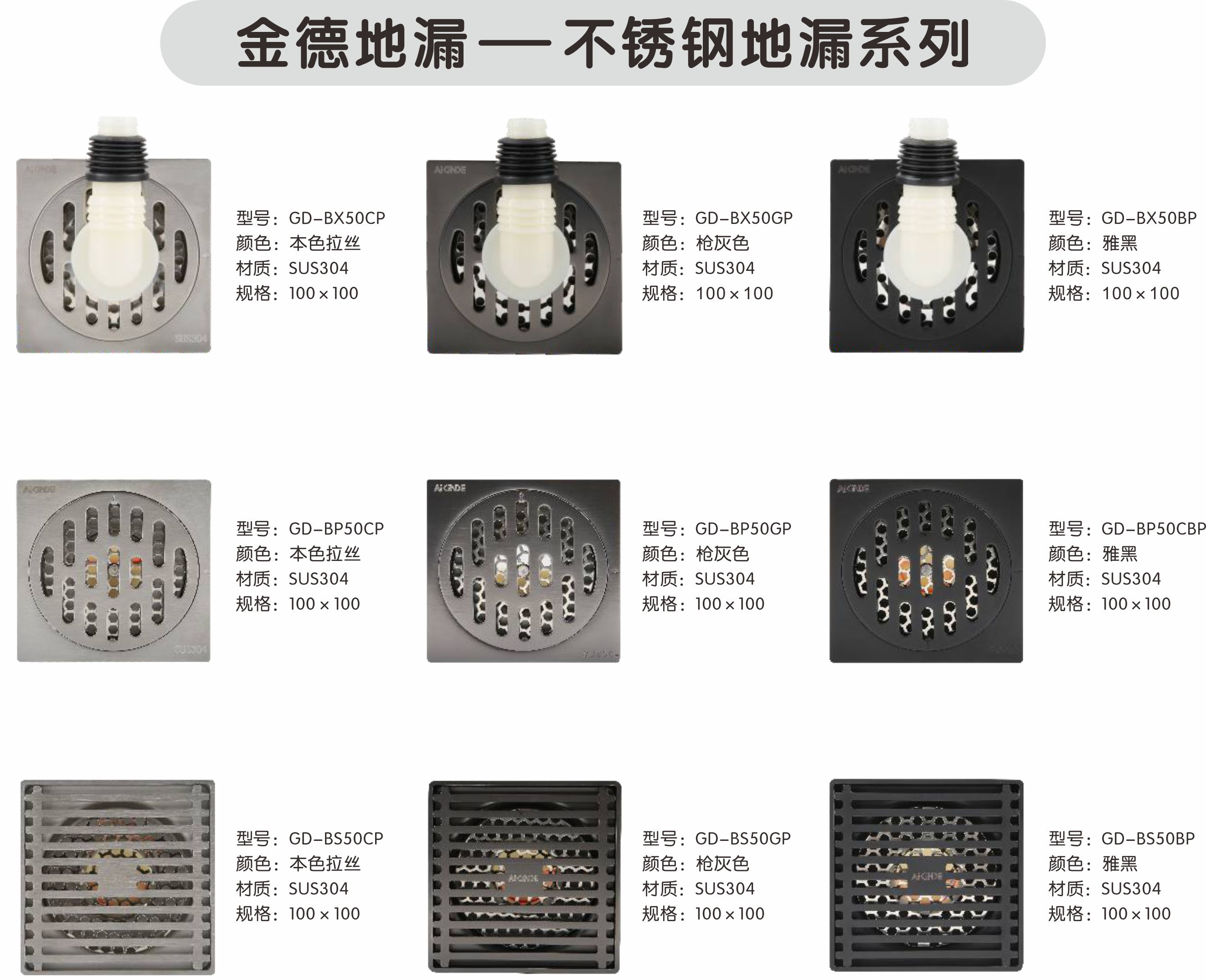 不銹鋼地漏產(chǎn)品規(guī)格.jpg
