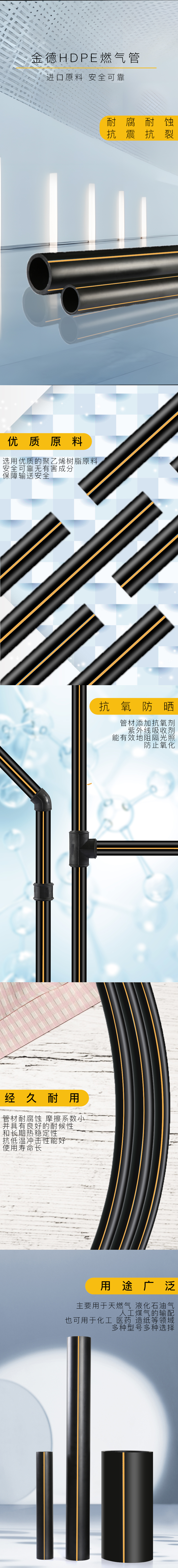 HDPR燃氣管詳情頁.jpg